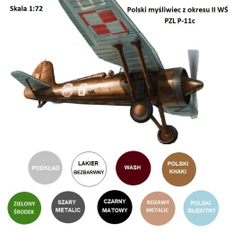 MODEL samolotu do sklejania PZL P-11c Zestaw: podkład, farby modelarskie, lakier, wash do zabrudzeń