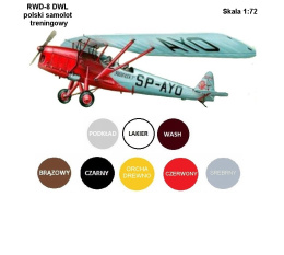 Model samolotu RWD-8 DWL Zestaw: podkład, farby, lakier, wash