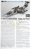 Model samolotu Lockheed F-104S Starfighter + podkład, farby, lakier, wash