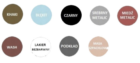MODEL samolotu do sklejania ŁOŚ Zestaw: klej, podkład, lakier, farby, wash MODEL samolotu do sklejania ŁOŚ Zestaw: klej, podkład, lakier, farby, wash