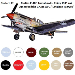 MODEL SAMOLOTU do sklejania Curtiss P-40C Tomahawk