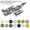 Model samolotu Lockheed F-104S Starfighter + podkład, farby, lakier, wash