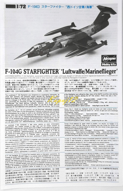 Model samolotu Lockheed F-104S Starfighter + podkład, farby, lakier, wash Model samolotu Lockheed F-104S Starfighter + podkład, farby, lakier, wash