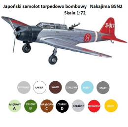 PLASTIKOWY MODEL samolotu do sklejania NAKAJIMA B5N2 + podkład, lakier, farby, wash