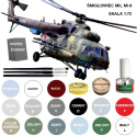 MODEL do sklejania helikoptera śmigłowca MIL Mi-8 + klej, podkład, farby modelarskie, lakier modelarski, wash do zabrudzeń....