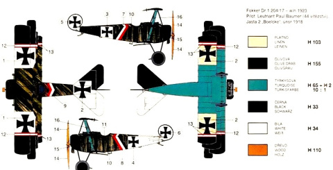 Model samolotu do sklejania Fokker Dr.1 z okresu I Wojny Światowej Model samolotu do sklejania Fokker Dr.1 z okresu I Wojny Światowej