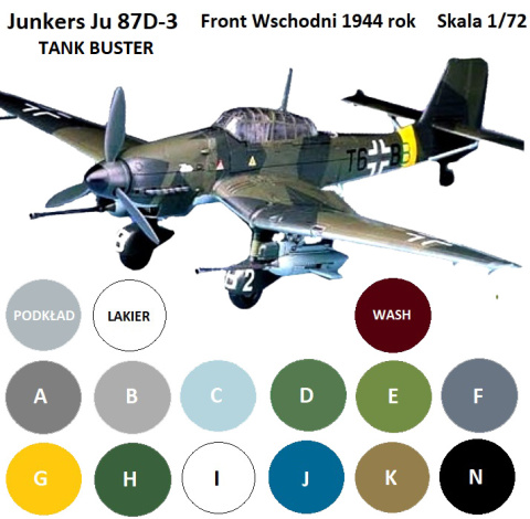 MODEL samolotu do sklejania Junkers Ju 87 G/D Stuka Tank buster Revel skala 1:72 _04692 MODEL samolotu do sklejania Junkers Ju 87 G/D Stuka Tank buster Revel skala 1:72 _04692