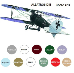 Model samolotu do sklejania w skali 1:48 Albatros DIII + podkład, farby, lakier, wash