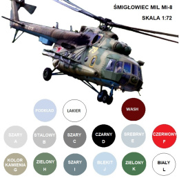 Model samolotu śmigłowca MIL Mi-8 + podkład, farby, lakier, wash
