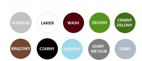 Plastikowy model samolotu Polikarpov Po-2 Kukuruźnik Zestaw: podkład, farby, lakier, wash Plastikowy model samolotu Polikarpov Po-2 Kukuruźnik Zestaw: podkład, farby, lakier, wash