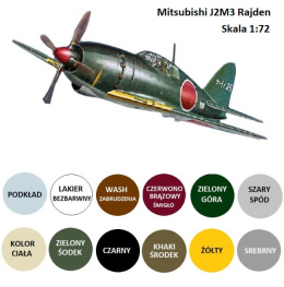 MODEL SAMOLOTU Mitsubishi J2M3 RAJDEN Jack + podkład modelarski, farba akrylowa do modeli, lakier, wash..