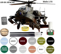 MODEL śmigłowca helikoptera Apache AH-64A + klej do modeli, pędzelki do modeli, farba do modeli ... ZESTAW MODELARSKI NA START