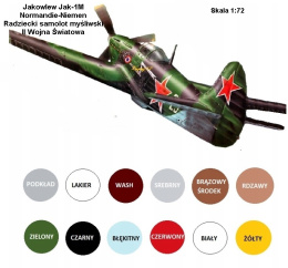 MODEL samolotu Jakowlew JAK-1M Normandie - Niemen Zestaw: podkład, farby modelarskie, lakier, wash