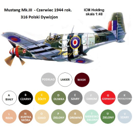 MODEL samolotu do sklejania MUSTANG Mk. III Zestaw: podkład, farby, lakier