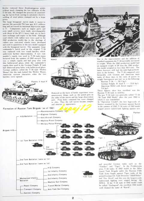 MODEL plastikowego czołgu do sklejania Tank T34/76 + klej, podkład, lakier, farby akrylowe modelarskie, pędzle modelarskie ... MODEL plastikowego czołgu do sklejania Tank T34/76 + klej, podkład, lakier, farby akrylowe modelarskie, pędzle modelarskie ...