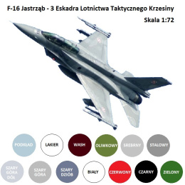 MODEL plastikowy samolot do sklejania F-16 Jastrząb, polska wersja +podkład do modeli, farba do modeli, ZESTAW NA START....