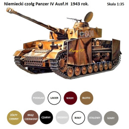 MODEL do sklejania niemiecki czołg Panzer IV Ausf.H + podkład, farba akrylowa modelarska, lakier do modeli plastikowych....