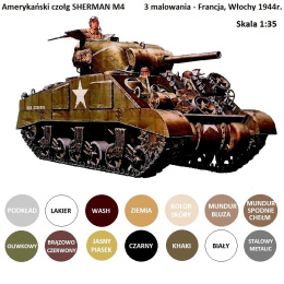 MODEL amerykańskiego czołgu Tank Sherman M4 + podkład, farba modelarska akrylowa, , lakier, wash. ZESTAW STARTOWY MODELARZA