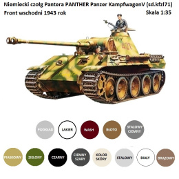 MODEL czołg do sklejania Pantera Panzer PANTHER A + farby akrylowe do plastikowych modeli, podkład do plastiku, wash, lakier..