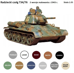 MODEL plastikowego czołgu do sklejania Tank T34/76 + podkład, lakier, farby akrylowe modelarskie, imitację ziemi do zabrudzeń...