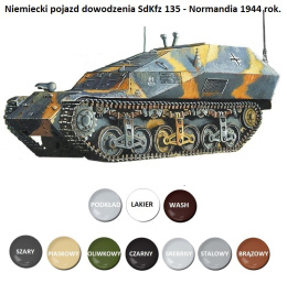 CZOŁG model plastikowy do sklejania niemiecki pojazd dowodzenia SdKfz 135 + farby modelarskie akrylowe, podkład...