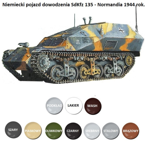 CZOŁG model plastikowy do sklejania niemiecki pojazd dowodzenia SdKfz 135 + farby modelarskie akrylowe, podkład... CZOŁG model plastikowy do sklejania niemiecki pojazd dowodzenia SdKfz 135 + farby modelarskie akrylowe, podkład...