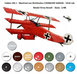 MODEL samolot Fokker Dr.1 Triplane 1:48 Lothar von Richthofen RED BARON + farba modelarska, podkład do modeli, lakier do modeli