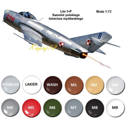 MODEL samolot Mig-17 Lim 5-P polskie malowanie, farby akrylowe do modeli, podkład do farb akrylowych modelarskich ...