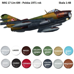 MODEL samolot Mig 17 Lim 6M polskie malowanie, farby akrylowe do modeli, podkład do farb akrylowych modelarskich .....
