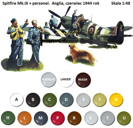MODEL samolot Spitfire Mk.IX personelem 1:48 , zestaw farba akrylowa modelarska, podkład do modeli, lakier błyszczący......