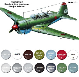 MODEL plastikowego samolotu do sklejania Suchoj Su-2 + podkład, farby akrylowe modelarskie, lakied do farb akrylowych...