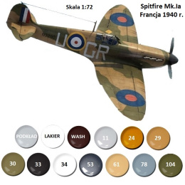 PLASTIKOWY MODEL samolotu do sklejania Spitfire Mk.Ia + podkład, farby akrylowe matowe do modeli, podkład do farb akrylowych..