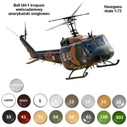 MODEL amerykański śmigłowiec Bell UH-1H IROQUOIS helikopter wielozadaniowy. Zestaw: model, farby, lakier....