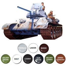 MODEL plastikowy czołg do sklejania T-34/76 +podkład, lakier, farby akrylowe modelarskie, wash do imitacji zabrudzeń