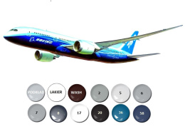 BOEING 787-8 Dreamliner Plastikowy model do sklejania samolotu+farby lakier