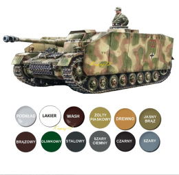 NIEMIECKIE działo samobieżne Sd.Kfz.167 działo samobieżne plastikowy model do sklejania Italeri skala 1 35