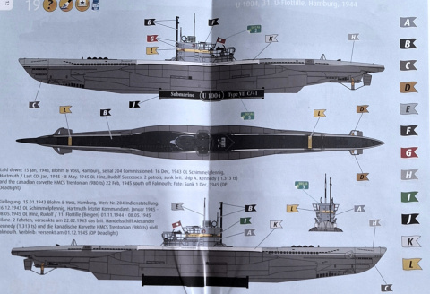 MODEL okrętu podwodnego U-Boot TYPE VII C/41 skala 1:350 +mata A3, farby modelarskie, faba podkładowa, klej, pędzle... MODEL okrętu podwodnego U-Boot TYPE VII C/41 skala 1:350 +mata A3, farby modelarskie, faba podkładowa, klej, pędzle...