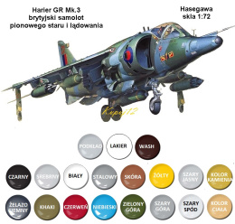 MODEL samolotu HARRIER GR Mk.3+ podkład, farby, lakier, wash
