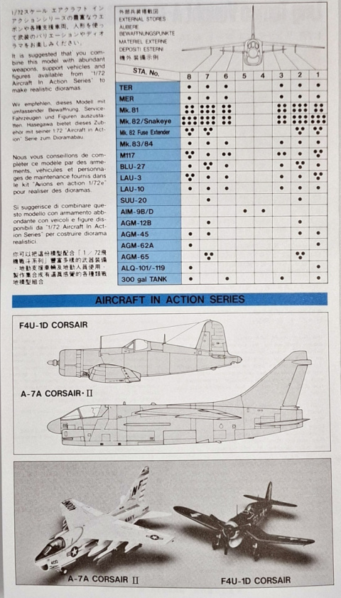 MODEL samolot do sklejania A-7A Crosair II+ podkład, farby,klej, farby MODEL samolot do sklejania A-7A Crosair II+ podkład, farby,klej, farby