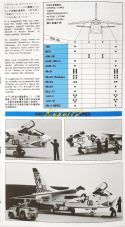 MODEL samolotu F-8E CRUSADER + mata, podkład, farby, lakier,klej, narzędzia