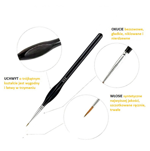 Pędzel Pędzelek modelarski okrągły do detalingu Synthetic Model12 Nr. 000