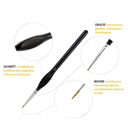 Pędzel Pędzelek modelarski okrągły do detalingu Synthetic Model12 Nr. 00