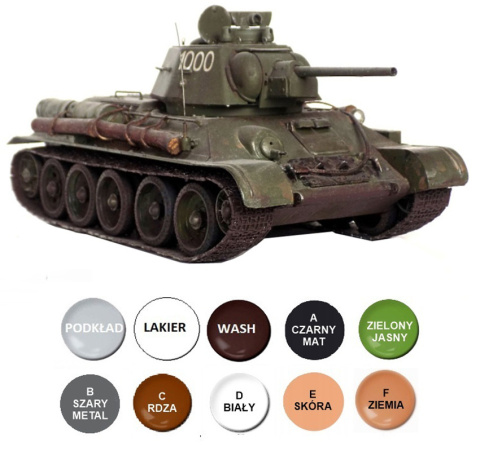 MODEL T-34/76 Model 1943 polskie malowanie Zestaw: farby, lakier, wash MODEL T-34/76 Model 1943 polskie malowanie Zestaw: farby, lakier, wash