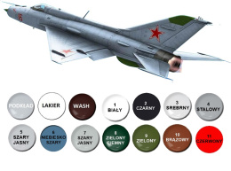 MODEL MiG-21PF Fishbed-D – radziecki samolot myśliwski Academy skala 1:48