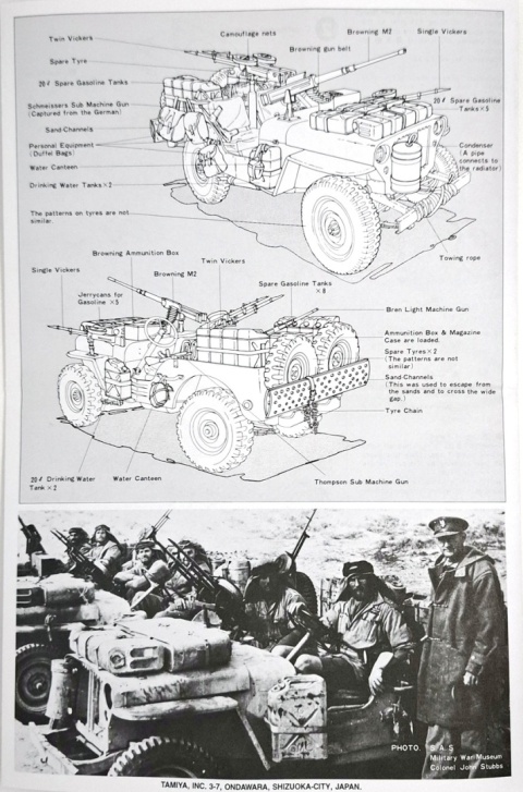 MODEL angielskiego samochodu terenowego Special air service jeep Tamiya Skala 1:35 MODEL angielskiego samochodu terenowego Special air service jeep Tamiya Skala 1:35