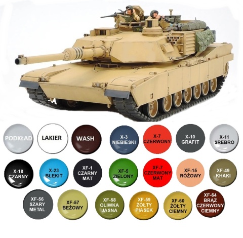 MODEL plastikowego czołgu do sklejania M1A1 Abrams 120mm Gun Tamiya skala 1:35 MODEL plastikowego czołgu do sklejania M1A1 Abrams 120mm Gun Tamiya skala 1:35