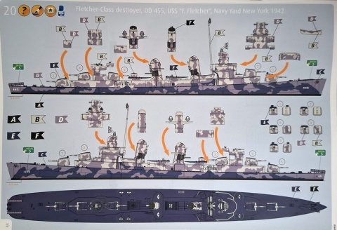 2 okręty amerykańskie U.S.S. Indianapolis U.S.S. Fletcher Pacific Warriors Revell skala 1:700