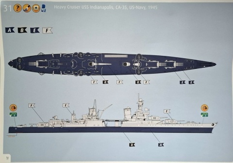 2 okręty amerykańskie U.S.S. Indianapolis U.S.S. Fletcher Pacific Warriors Revell skala 1:700